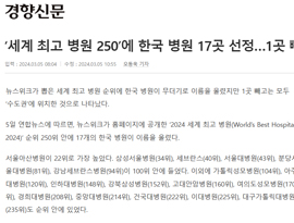 ‘세계 최고 병원 250’에 한국 병원 17곳 뽑혀…1곳 빼고 수도권에 몰렸다